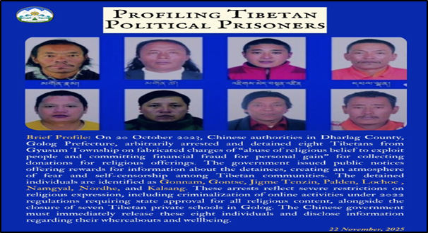 Arbitrary Arrests of Eight Tibetans